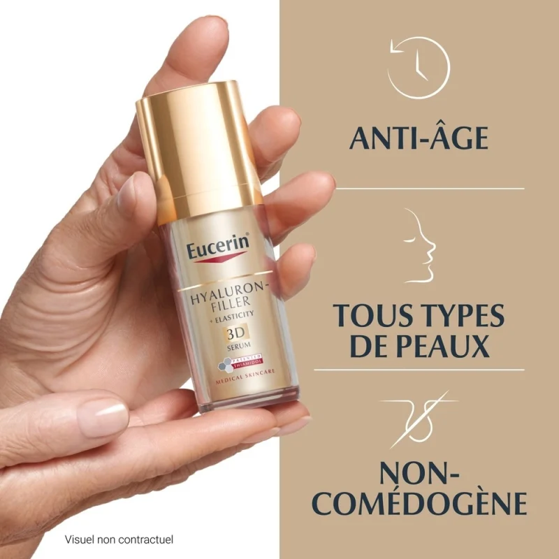 eucerin hyaluron filler + elasticity 3d serum 30ml