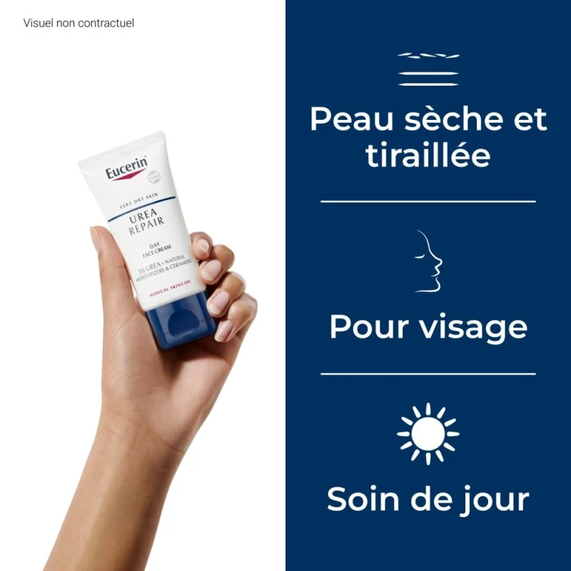 eucerin creme visage 5 % uree 50ml